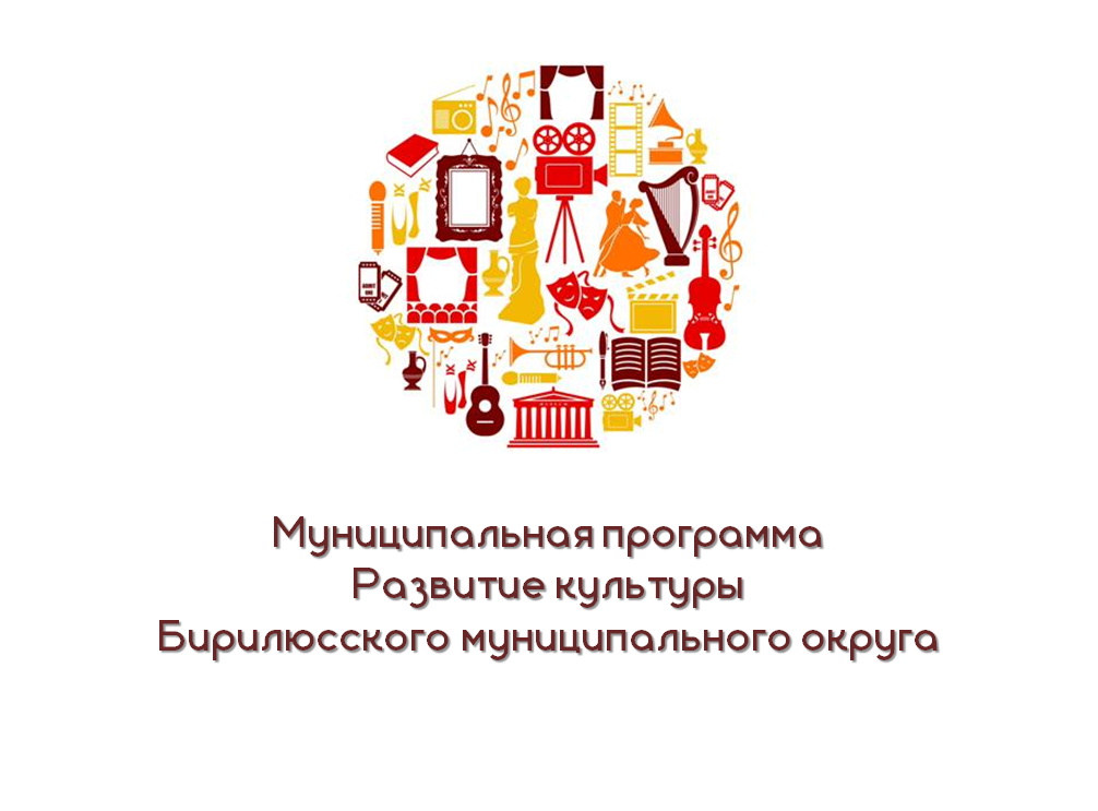 Муниципальная программа «Развитие культуры»..