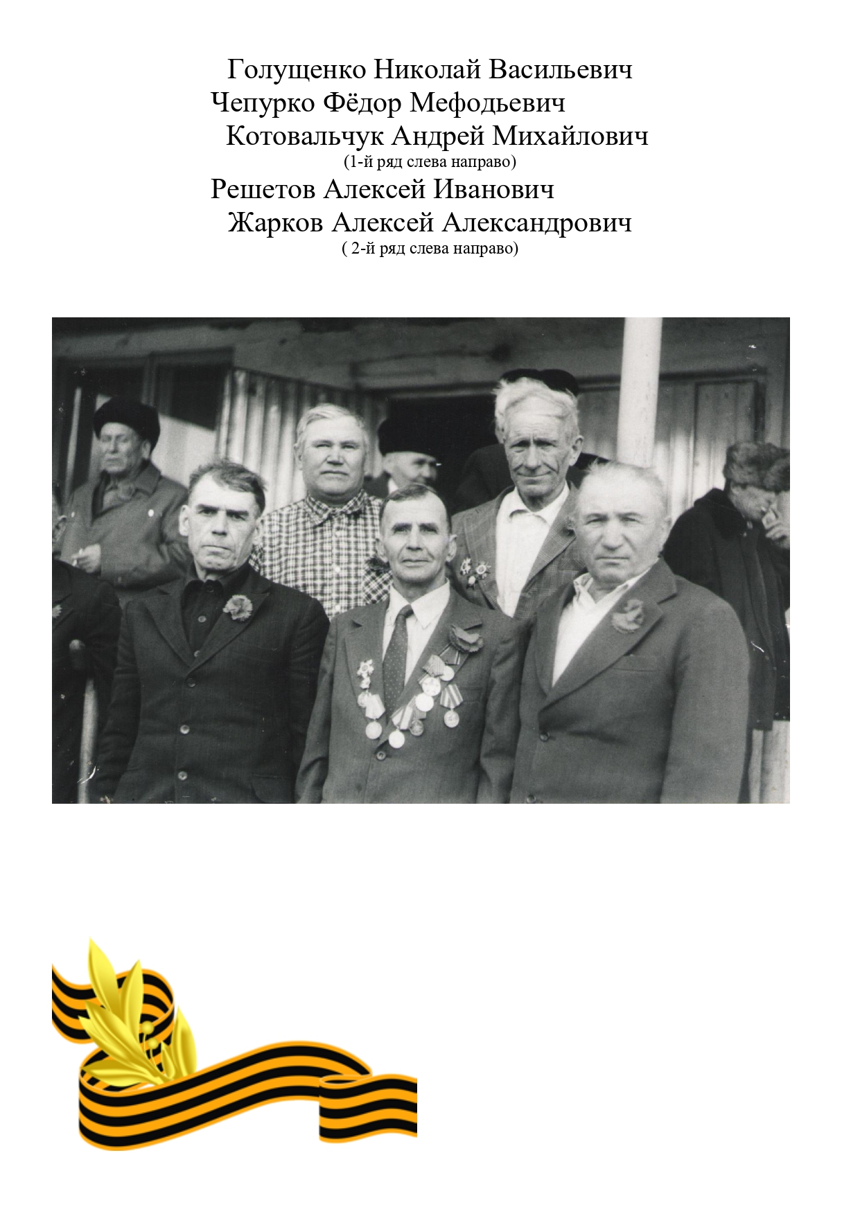 Голущенко Николай Васильевич / Чепурко Фёдор Мефодьевич / Котовальчук Андрей Михайлович / Решетов Алексей Иванович Жарков Алексей Александрович.
