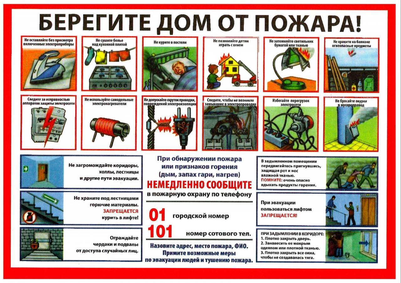 Пожарная безопасность в быту.