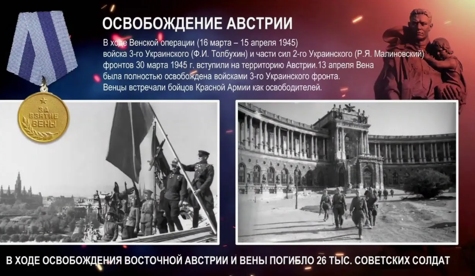 Венская наступательная операция.