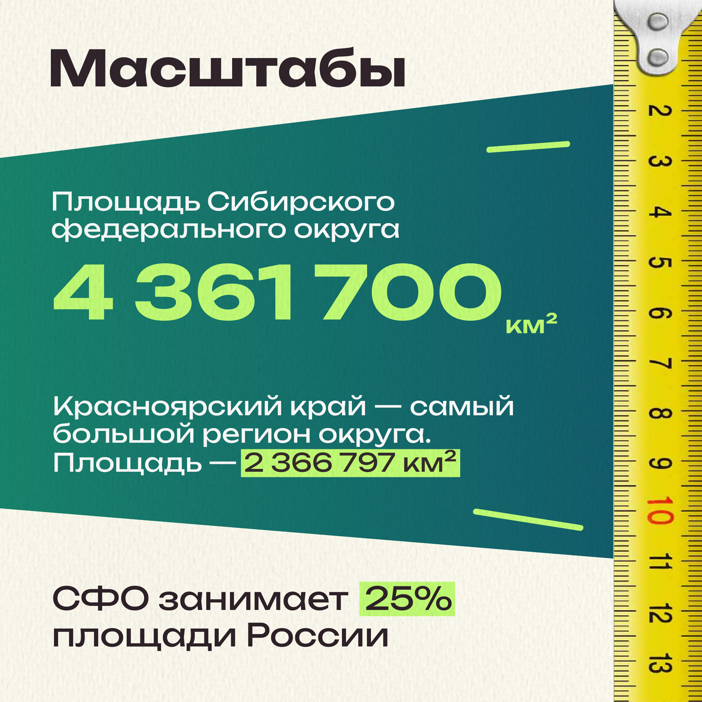 Сибирский федеральный округ отмечает 25-летие.
