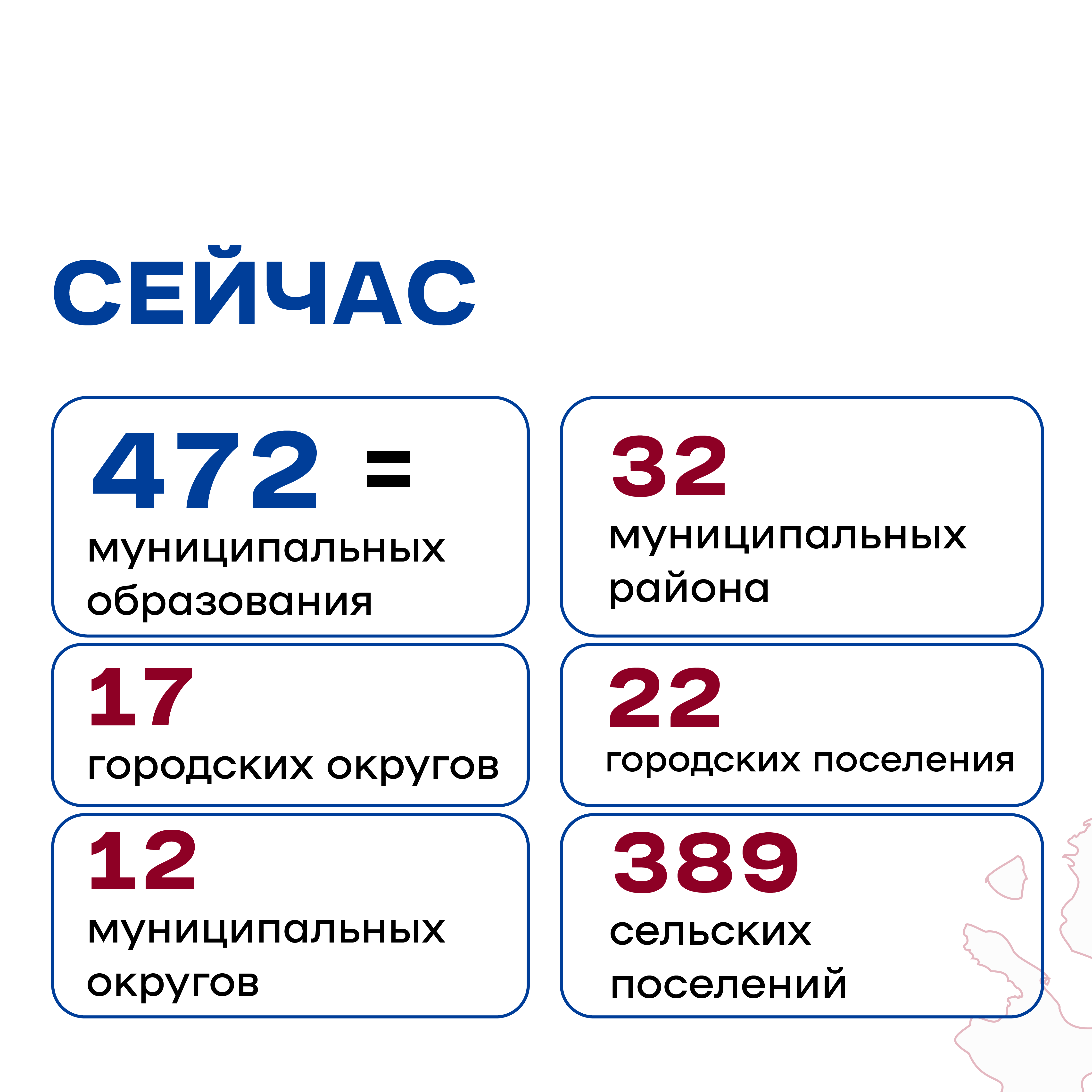 Жителям края рассказали о новой системе местного самоуправления.