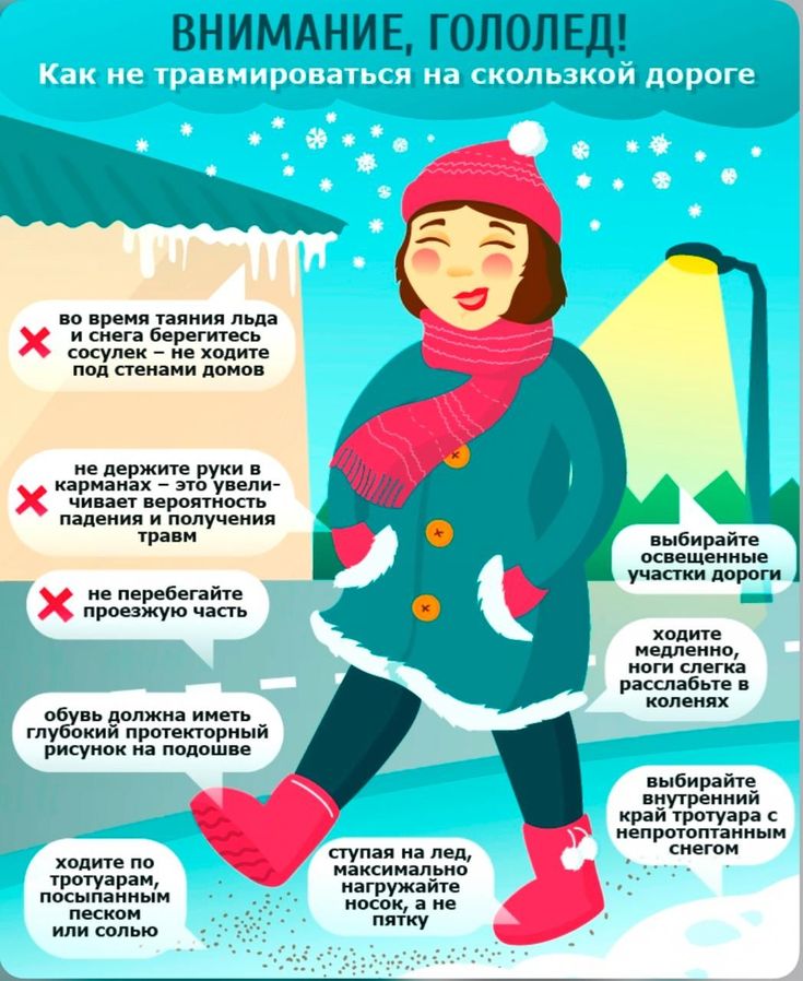 Осторожно, гололед!.