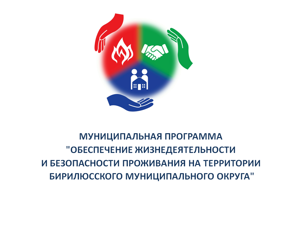 Муниципальная программа Бирилюсского района Красноярского края «Реформирование и модернизация жилищно-коммунального хозяйства и повышение энергетической эффективности».