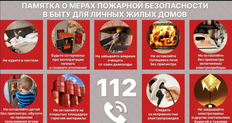 Правила пожарной безопасности в быту.. Правила пожарной безопасности в быту..