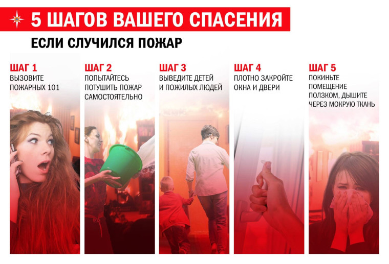 Пожар в квартире.. Пожар в квартире..