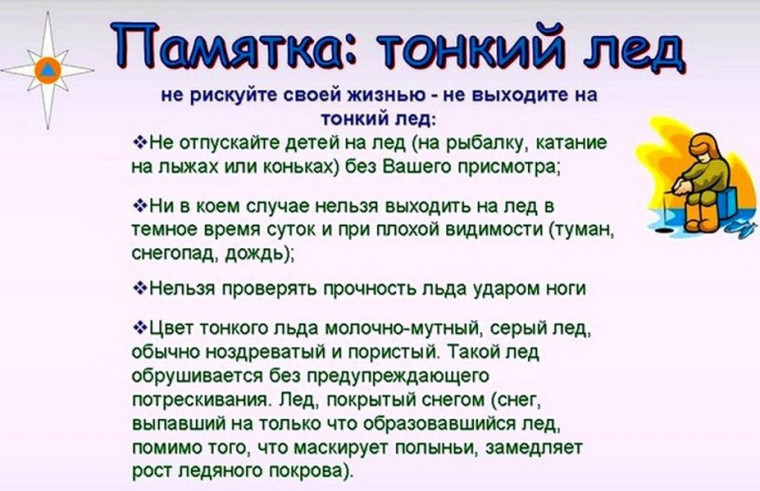 Осторожно, тонкий лед!. Осторожно, тонкий лед!.
