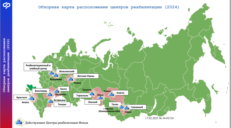 Ветераны и участники боевых действий могут пройти курс оздоровления в специализированных санаториях Российской Федерации. Ветераны и участники боевых действий могут пройти курс оздоровления в специализированных санаториях Российской Федерации.