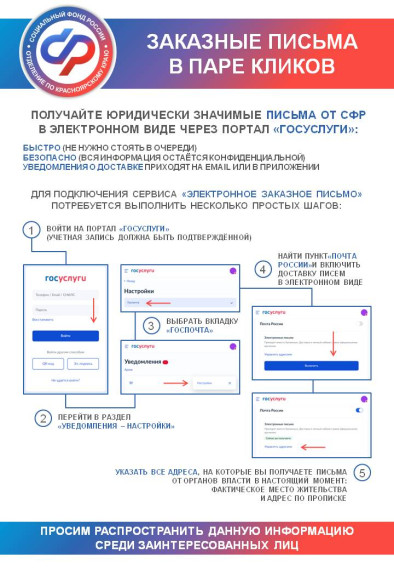 Госуслуги для вас. Госуслуги для вас.