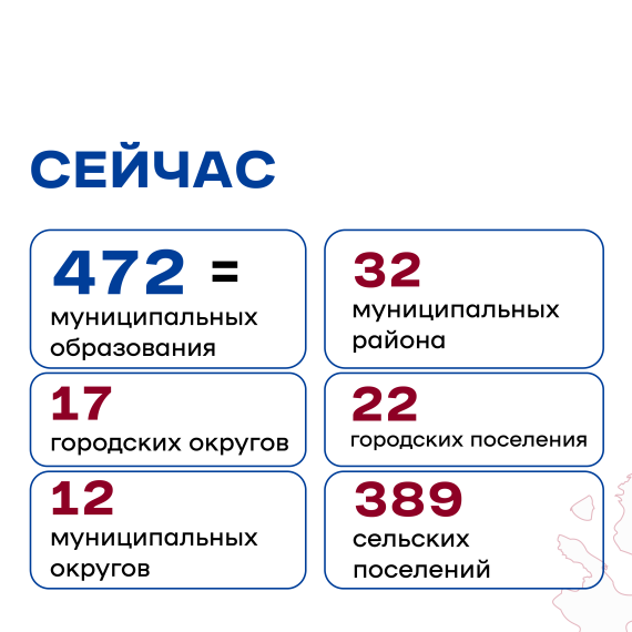Жителям края рассказали о новой системе местного самоуправления. Жителям края рассказали о новой системе местного самоуправления.