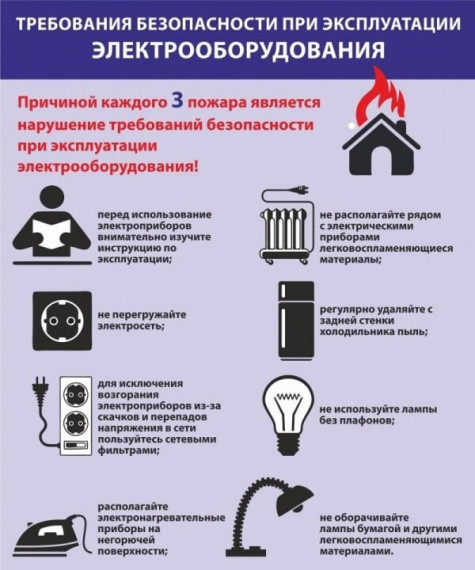 Памятка по безопасности. Памятка по безопасности.